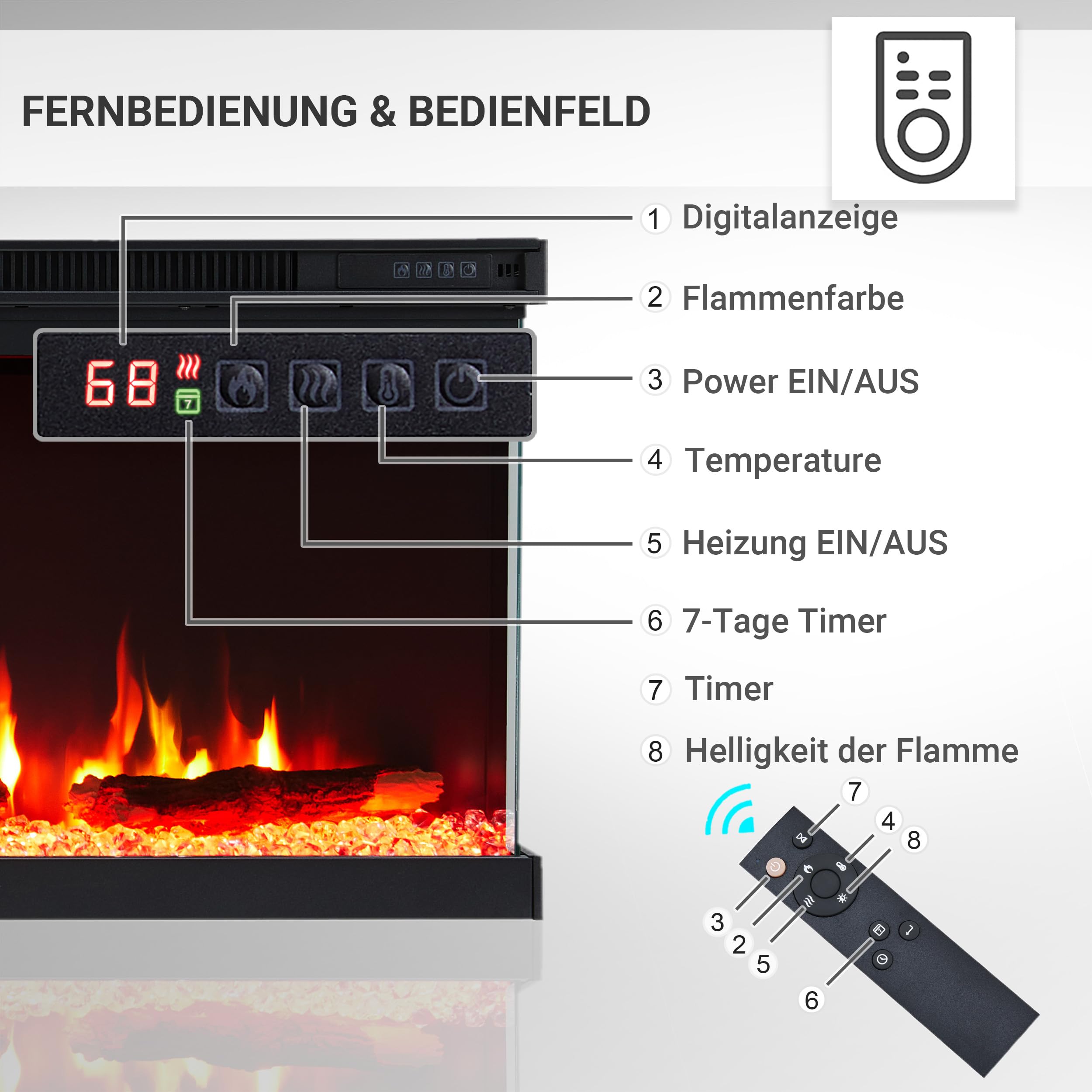 balderia-orson-60-zoll-einbaukamin-schwarz-1800w-mit-thermostat image 6