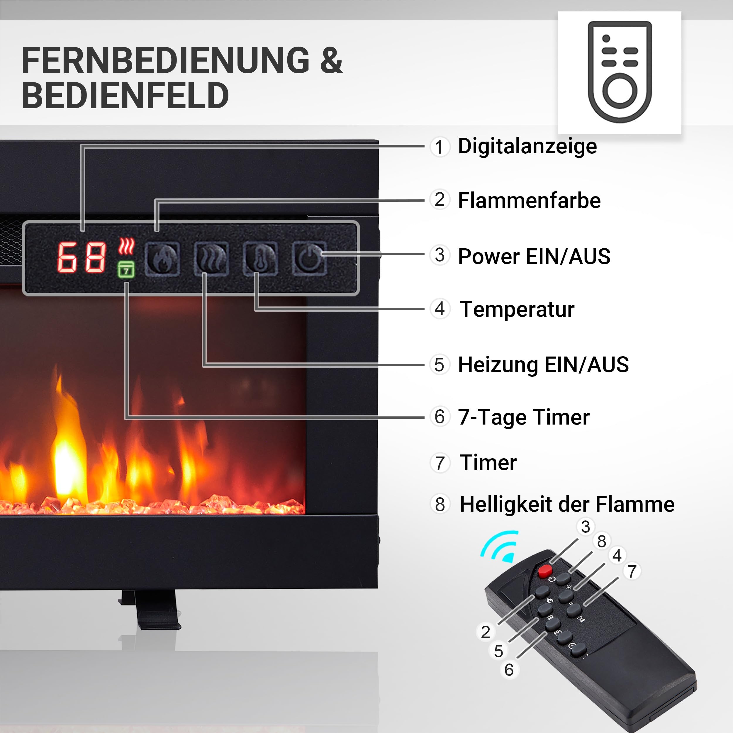 balderia-agnes-36-zoll-elektrokamin-schwarz-3in1 image 8