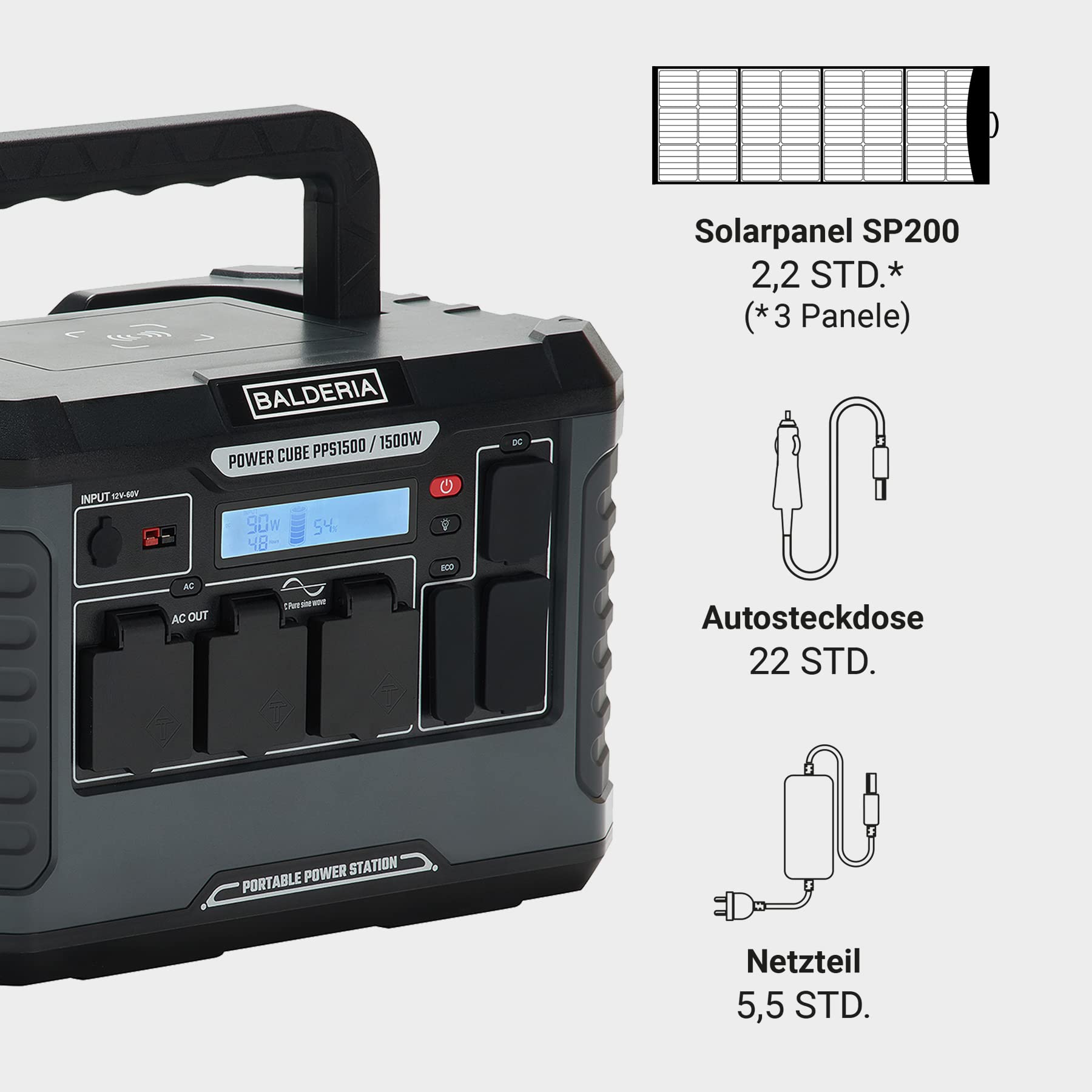 balderia-pps1500-powerstation-1500w-mit-solarpanel-200w image 2