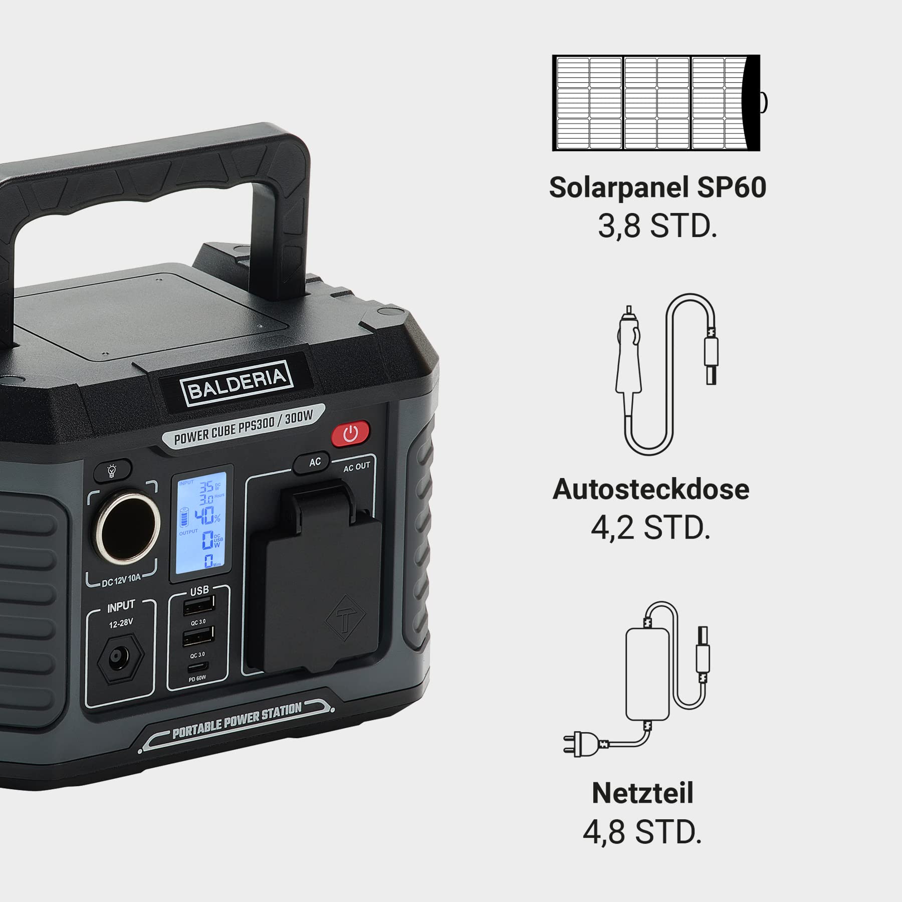 balderia-pps300-powerstation-231wh-mit-solarpanel-60w image 2