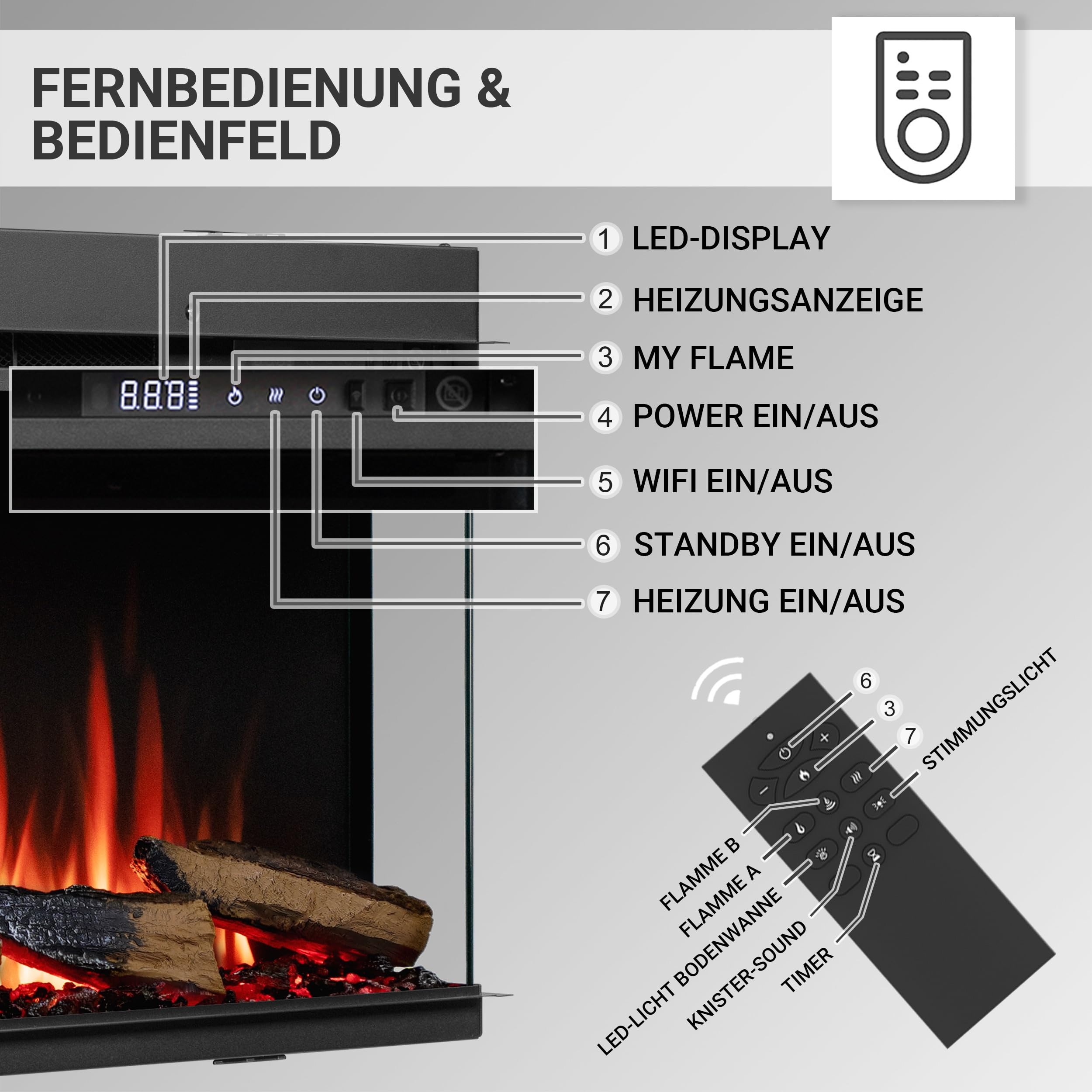 balderia-athena-52-zoll-einbaukamin-schwarz-mit-heizung image 5