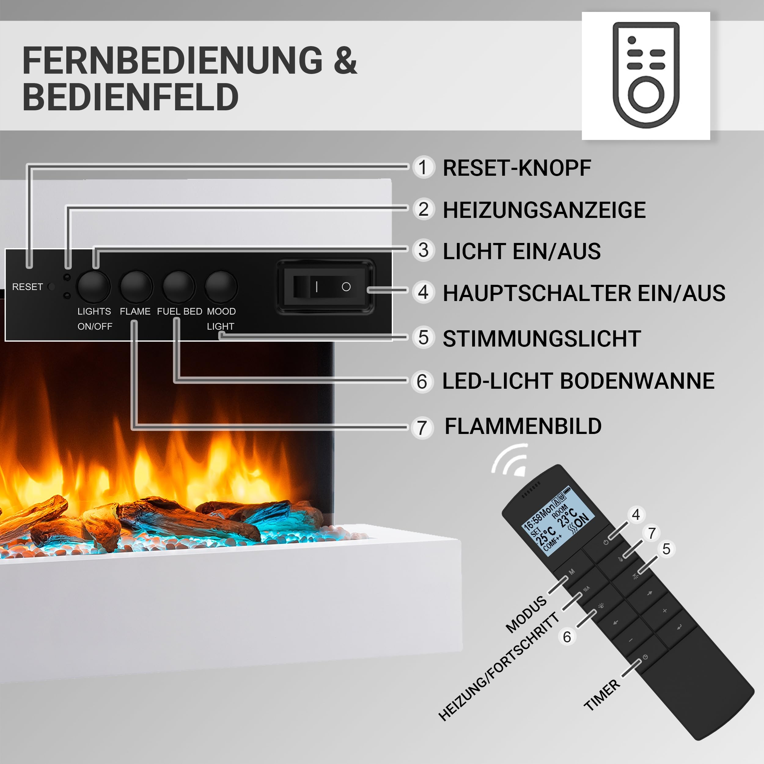 balderia-ignis-elektrokamin-wand-wei-mit-heizung image 6