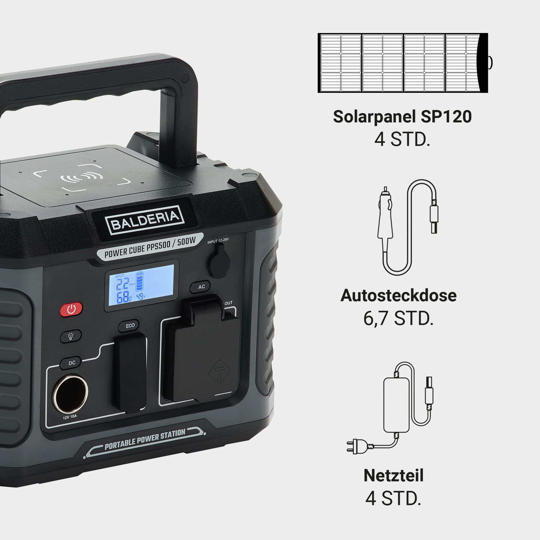 balderia-pps500-powerstation-500w-mit-solarpanel-120w image 2