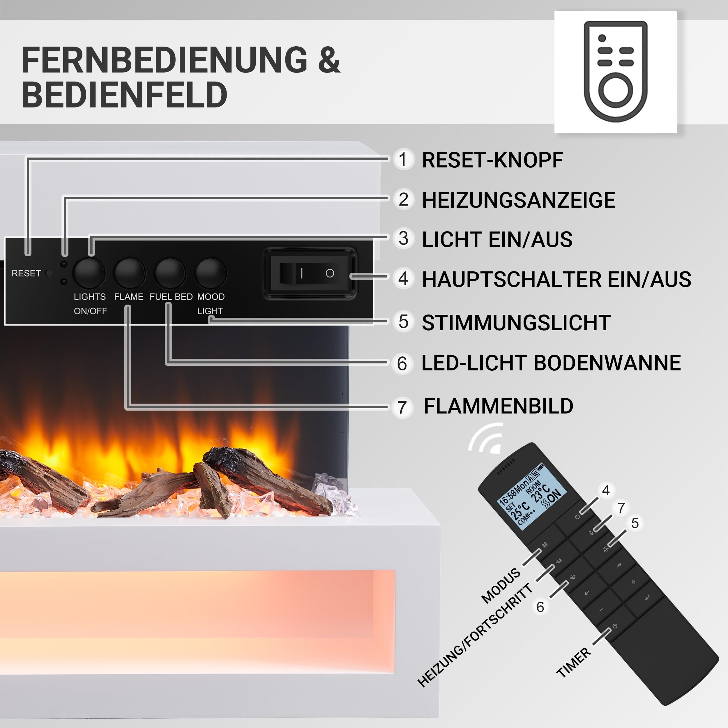 balderia-nikos-elektrokamin-wand-2000w-wei-mit-3d-flamme image 6